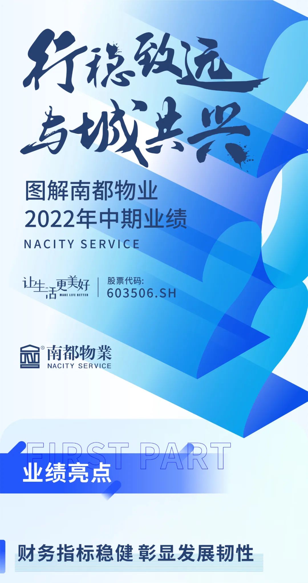 行穩(wěn)致遠(yuǎn) 與城共興 | 圖解南都物業(yè)2022年中期業(yè)績(jī)