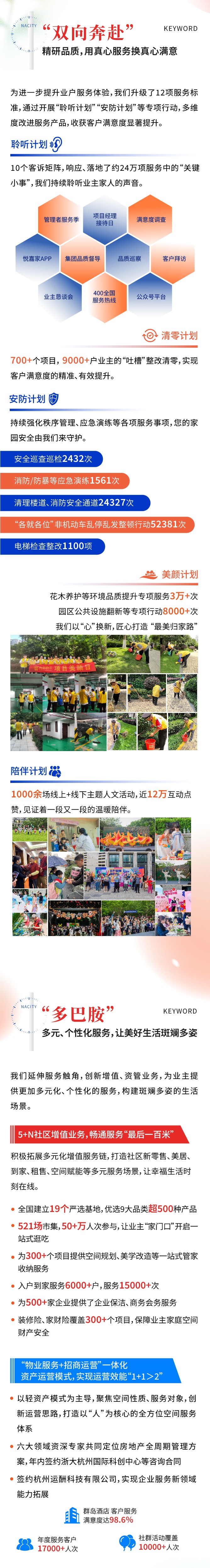 12總結(jié)長圖-04.jpg